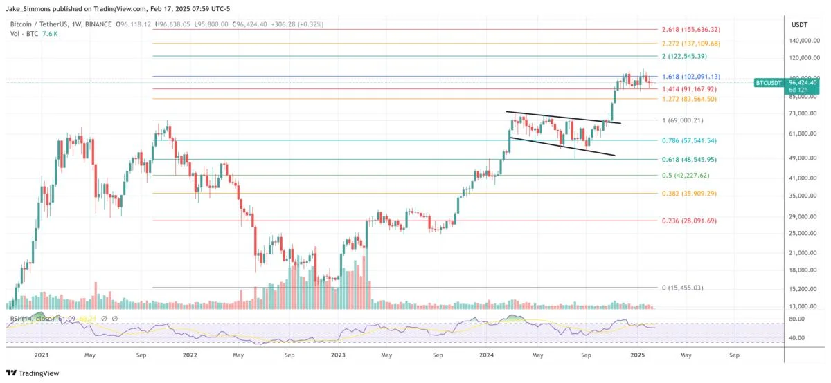 Bitcoin’s Big Breakout? Fed’s “Not QE, QE” Just Flipped The Switch