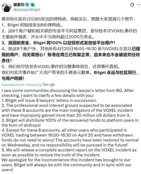 Bitget takes legal action on alleged VOXEL futures price manipulation