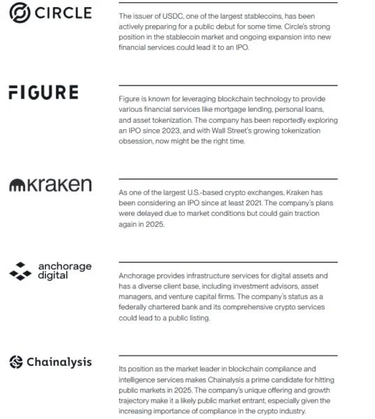  Bitwise predicts 2025 as year for crypto IPO — Kraken, Circle to go public 