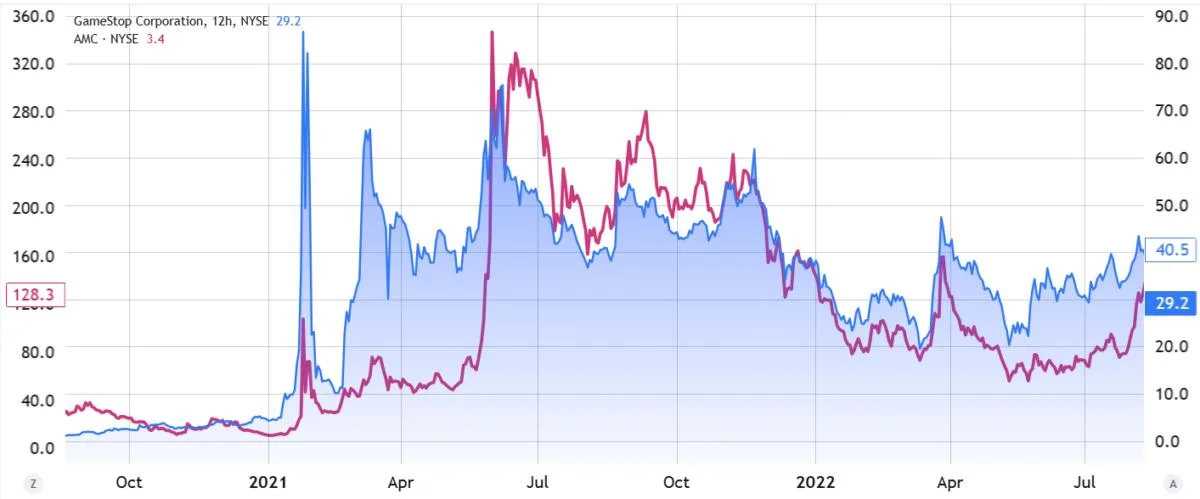 BlackRock CEO wants SEC to ‘rapidly approve’ tokenization of bonds, stocks: What it means for crypto