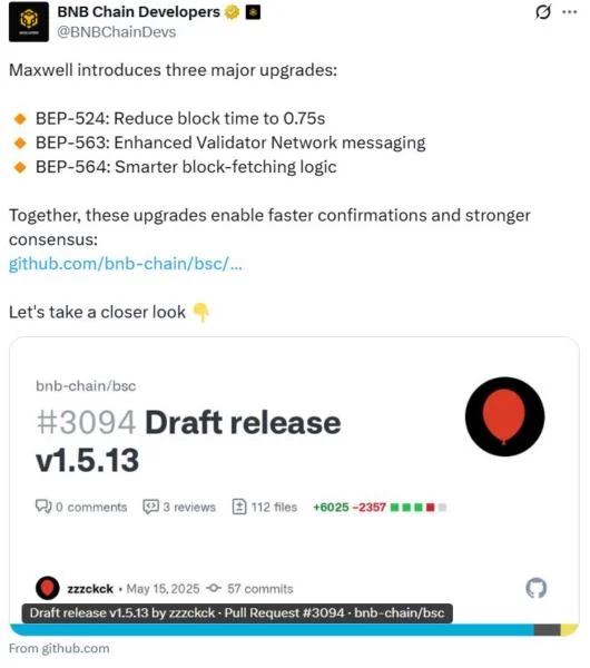  BNB Smart Chain block times fall to 0.8 secs amid Maxwell upgrade 