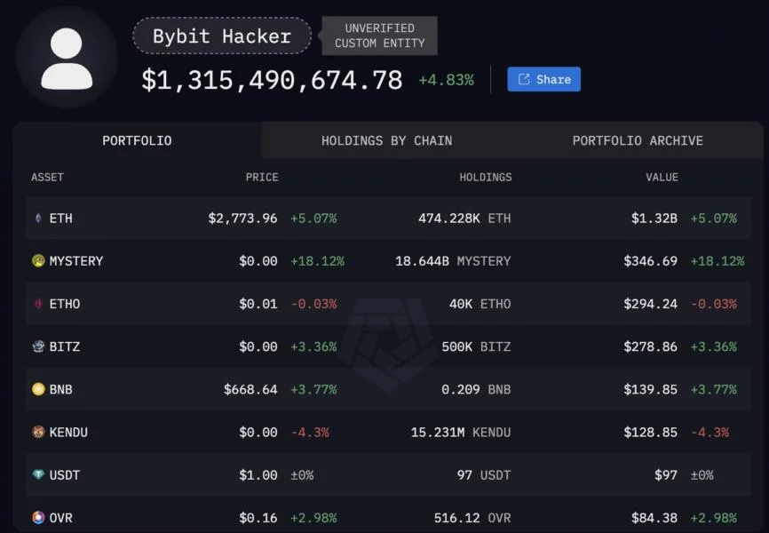 Bybit CEO discusses possibility of Ethereum blockchain rollback