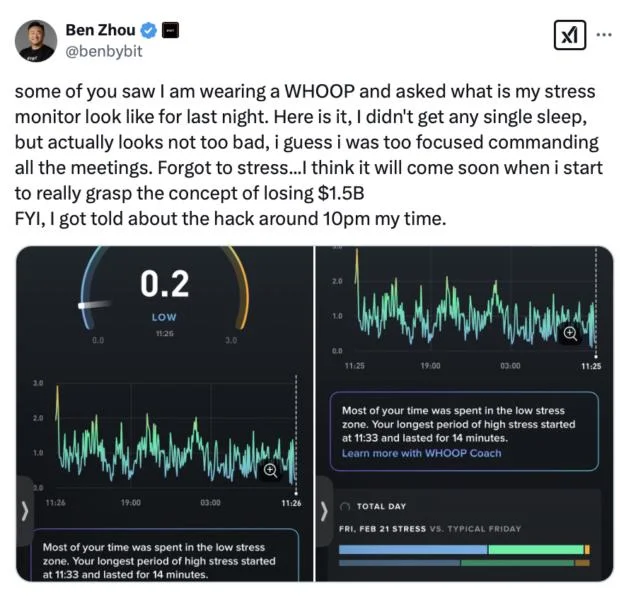 Bybit processes all withdrawals, system returns to ‘normal pace’ — Ben Zhou