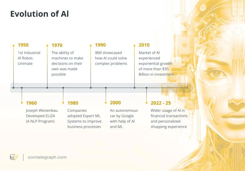 Can artificial intelligence prevent the next financial crisis?