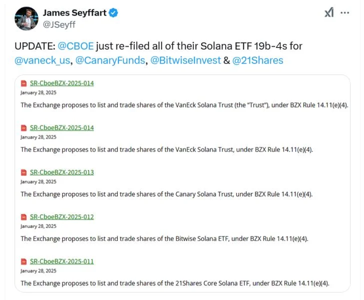 Cboe BZX refiles for Solana ETFs on behalf of 4 issuers