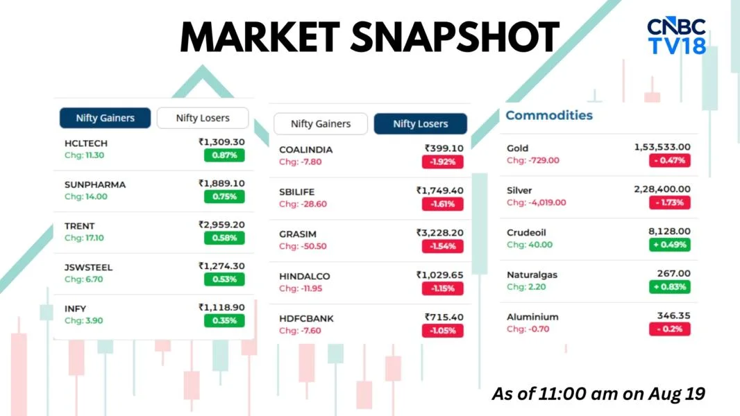 China's resilient bonds, Gaja Capital IPO, Nasdaq fall, AI bubble and rising yields and more