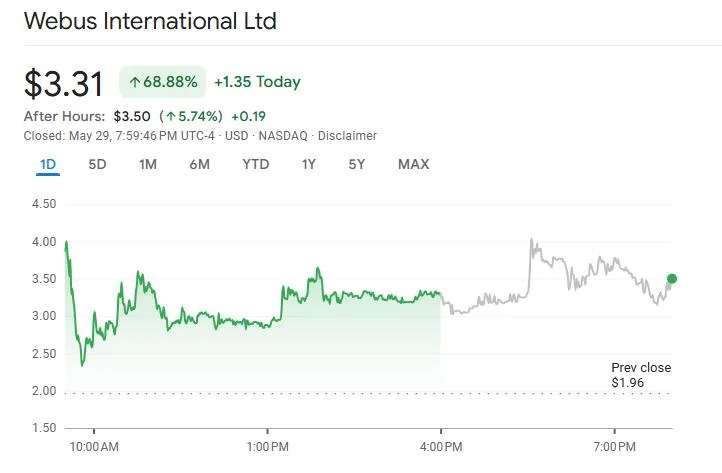 Chinese AI Company To Invest $300 Million in XRP