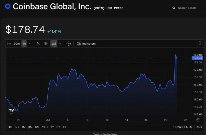 Coinbase says ‘low-risk’ config change behind 50-minute July 14 outage impacting trading, card transactions