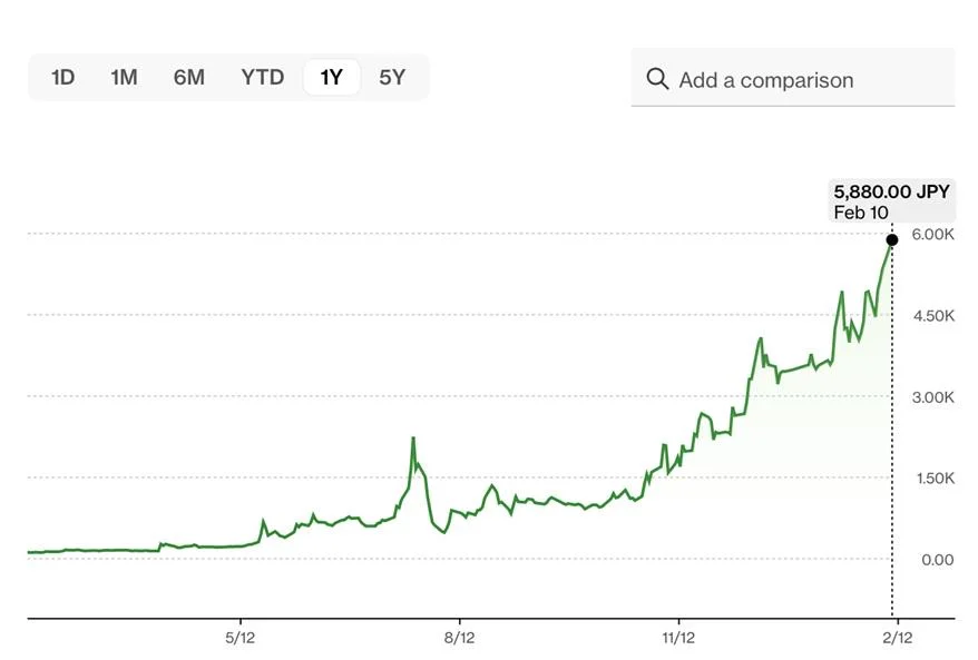 Crypto Biz: Goldman Sachs stacks ETH, BTC