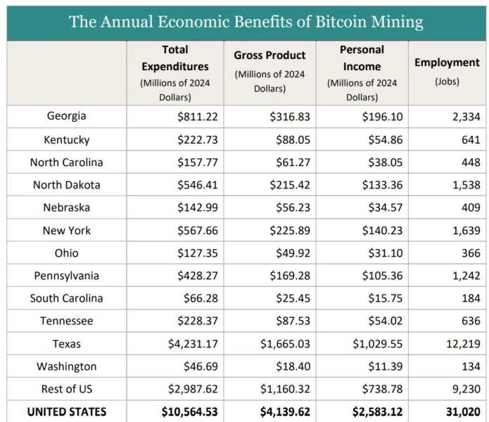 Crypto Biz: Please, just buy one Bitcoin