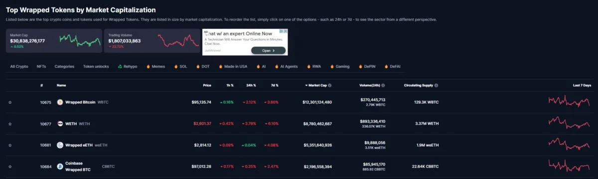 Crypto custodian BitGo mulls IPO in 2025: Report