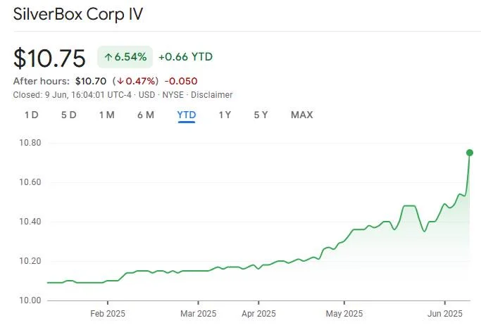Crypto platform Parataxis eyes public listing via SPAC merger