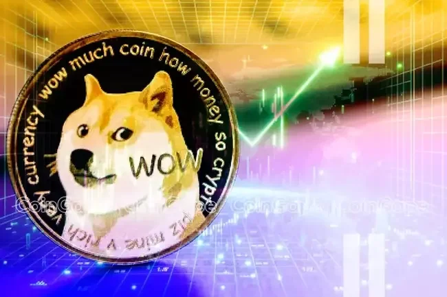 DOGE Activity Soars, But New Dogecoin Price ATH Will Happen After This