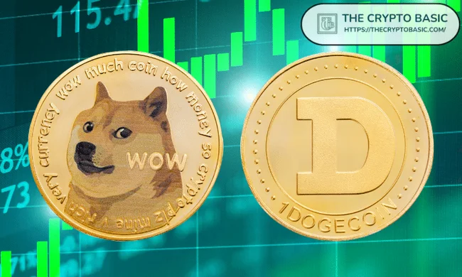 Dogecoin Facing Rejection Warns a Bear Cycle to $0.10