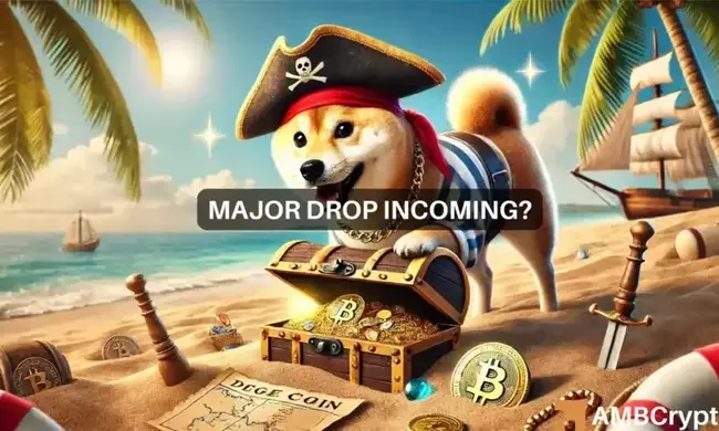 Dogecoin price prediction – DOGE’s next short-term targets may be…