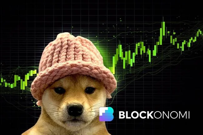 Dogwifhat (WIF)Token Price Analysis: Current State and Future Projections