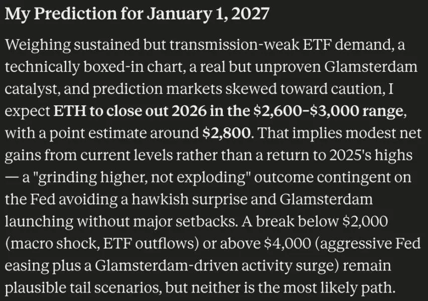 Elon Musk Grok AI Predicts Ethereum Price by January 1, 2027