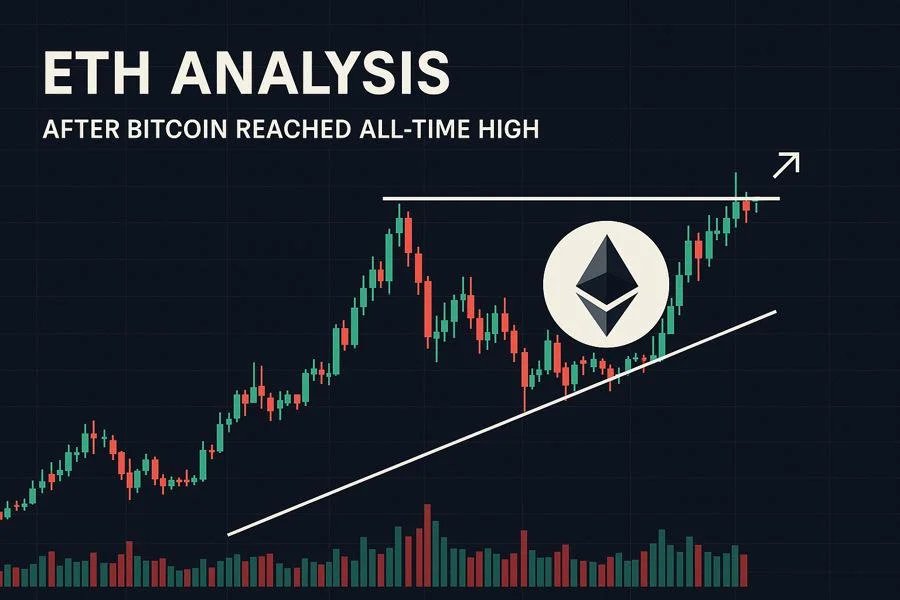ETH Analysis for Today with TradeCompass