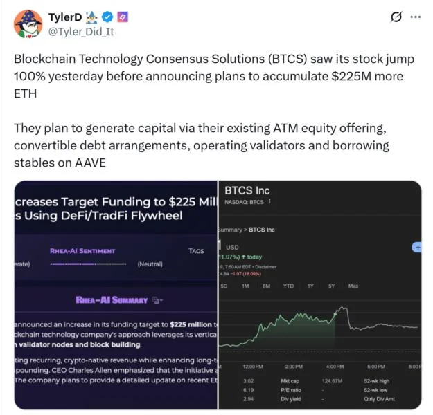 Ethereum becomes preferred treasury asset for tech-savvy firms: Ray Youssef
