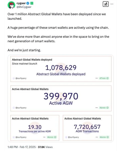 Ethereum L2 Abstract hit by wallet drain, ties to Cardex suspected