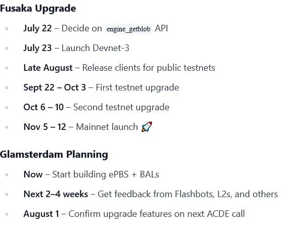 Ethereum’s Fusaka upgrade set for November, Glamsterdam planning next