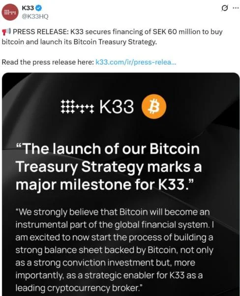 European crypto firm K33 raises $6.2M for Bitcoin buys