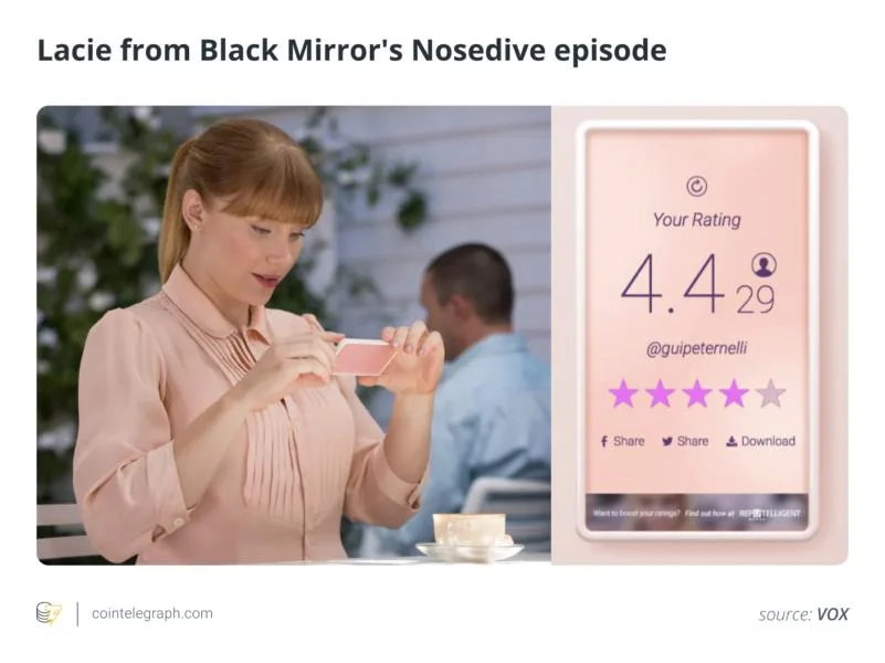 From Netflix series to crypto game: Black Mirror’s AI reputation system, explained