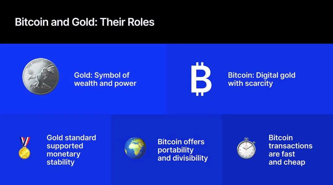 From Pharaohs’ Vaults to Digital Wallets: Gold Battles Bitcoin in the Race for Value