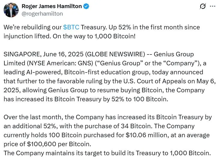 Genius Group Bitcoin treasury grows 52% as 1,000 BTC goal reaffirmed