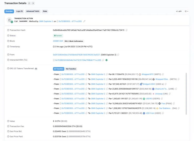 GMX halts trading, token minting following $40 million exploit