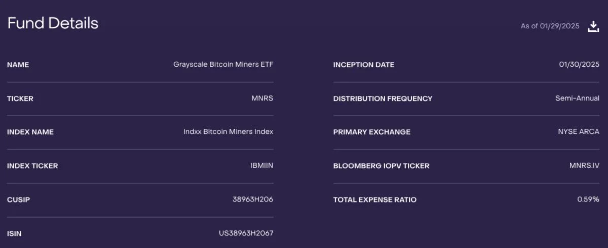 Grayscale launches Bitcoin Miners ETF to offer BTC mining exposure