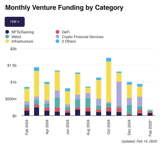 HashKey Group secures $30 million investment from Gaorong Ventures: Bloomberg