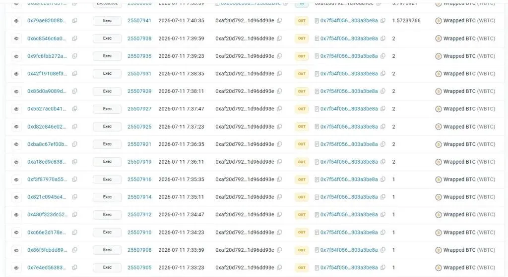 Hedera Network Suffers $5M Sauce Protocol Hack, HBAR Coin Price Falls