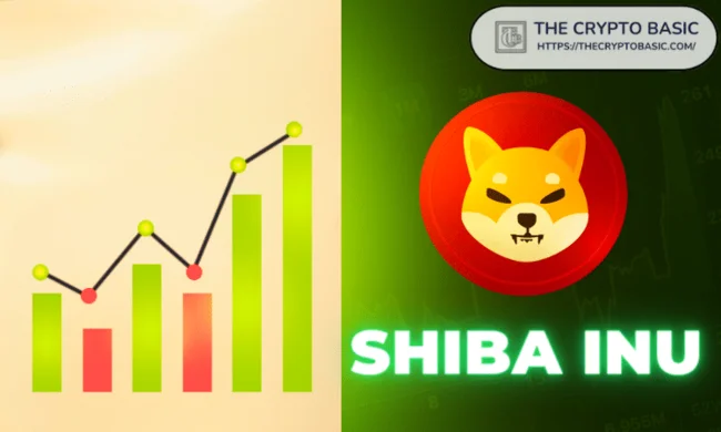 Here’s How Much Shiba Inu Could Be Worth If Its Price Soars 7,692,207% Like in 2021  