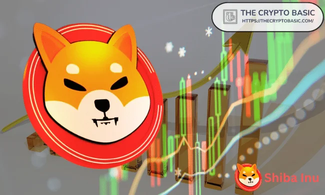 Here’s How Much Shiba Inu Needed to Make $100K, $500K and $1M if SHIB Hits $0.00008, $0.00014 and $0.001