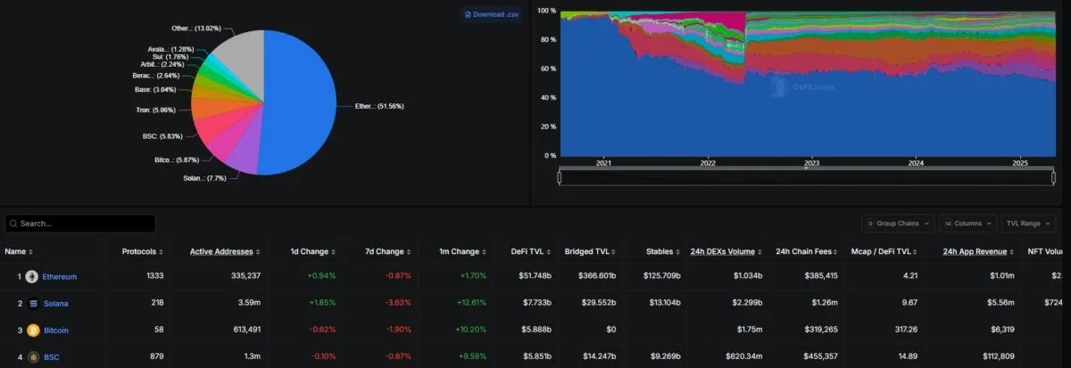 Here’s what happened in crypto today