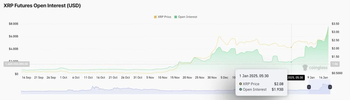 Here’s what happened in crypto today