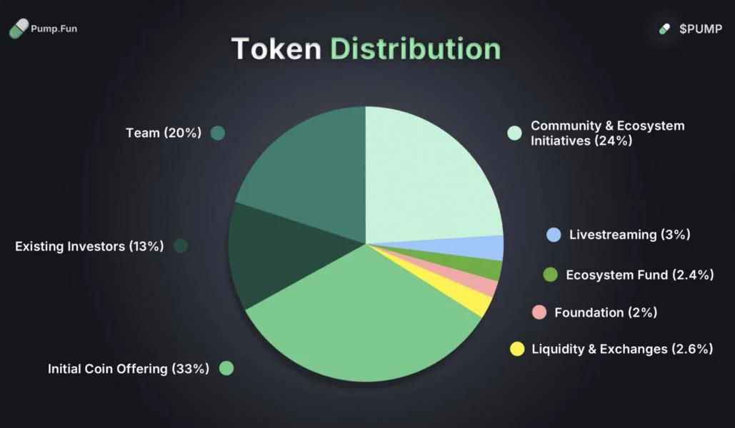 Here’s what happened in crypto today