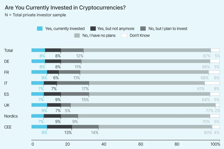 Here’s what happened in crypto today