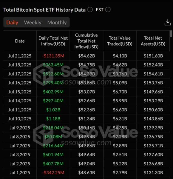 Here’s what happened in crypto today