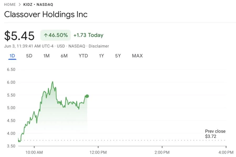 Here’s what happened in crypto today