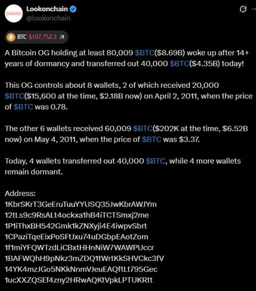  Here’s what happened in crypto today 