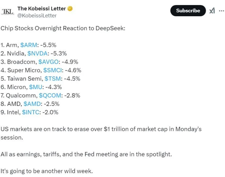 Here’s what happened in crypto today