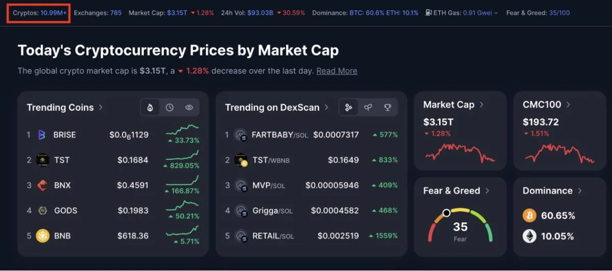  Here’s what happened in crypto today 