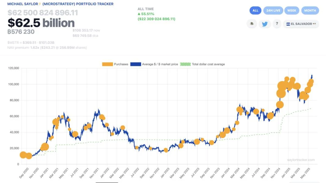 Here’s what happened in crypto today
