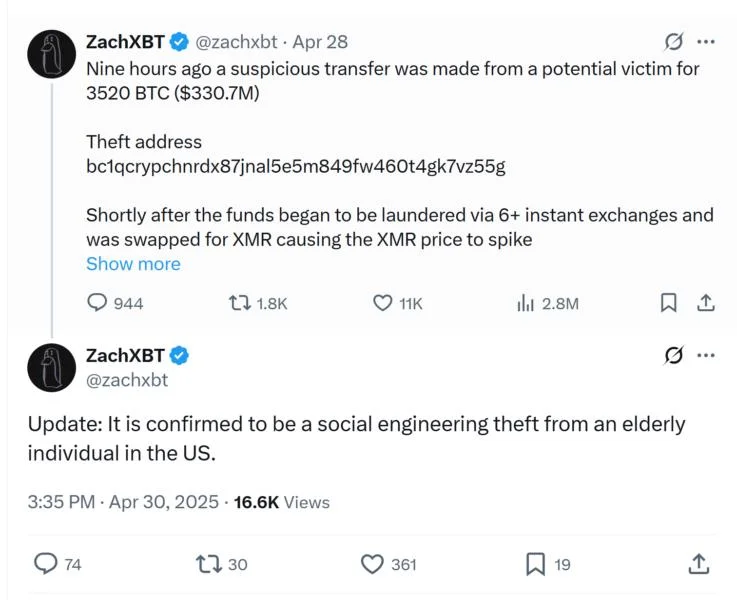 Here’s what happened in crypto today
