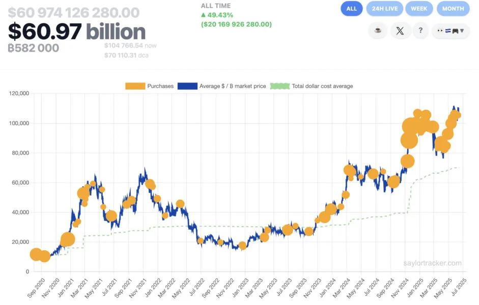 Here’s what happened in crypto today