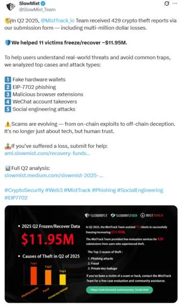Here’s what happened in crypto today