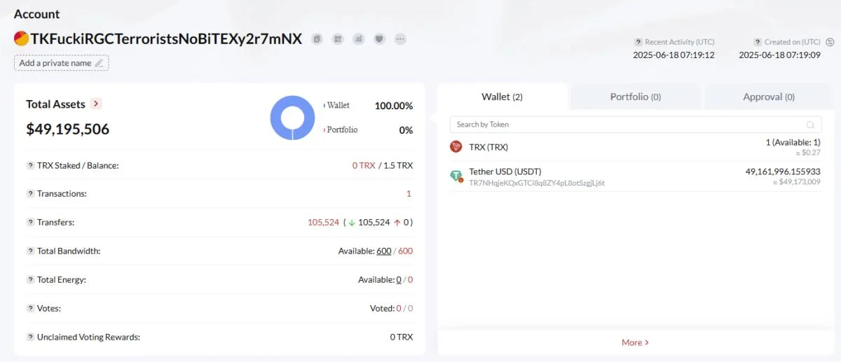 Here’s what happened in crypto today