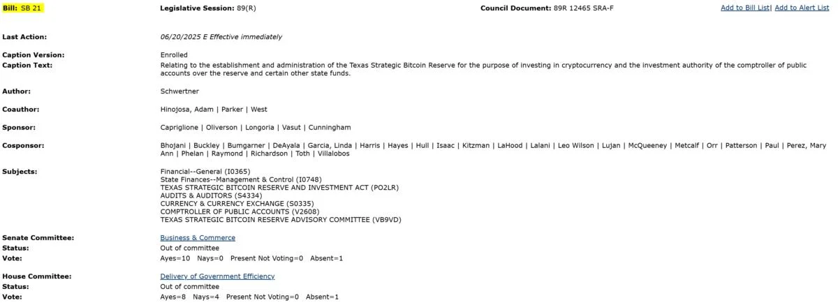 Here’s what happened in crypto today